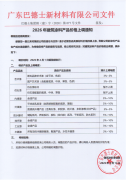 <b>三棵树、嘉宝莉、巴德士、美涂士、金陵、兰陵</b>